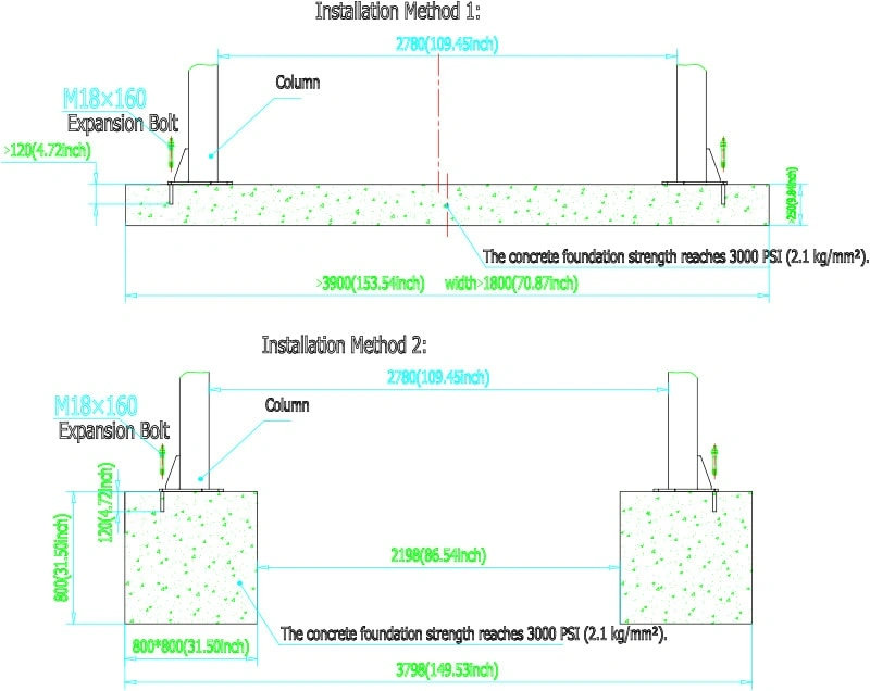 Foundation Drawings