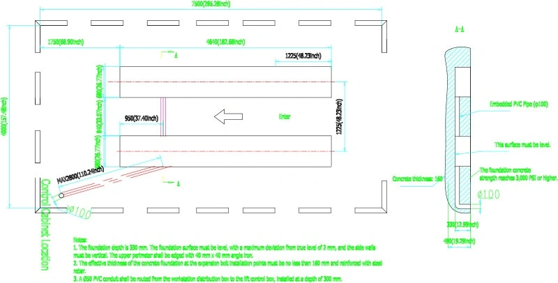 Foundation Drawings Foundation Drawings
