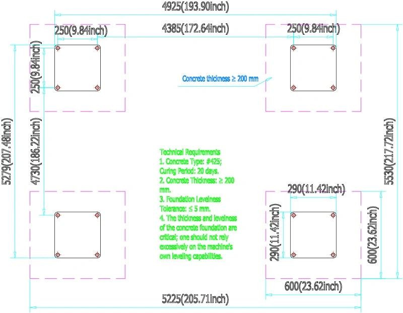 Foundation Drawings